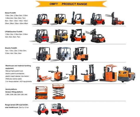 5.0t 5ton 5 T Diesel Forklift with Automatic Transmission and Ce ISO SGS Standard