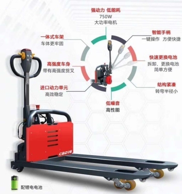1500kgs 1600kgs 2000kgs Lithium Battery Semi Electric Pallet Truck with 190mm Lift Height